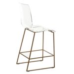 Pair of GABBY HOME King Acrylic Counter Stools - Image 2